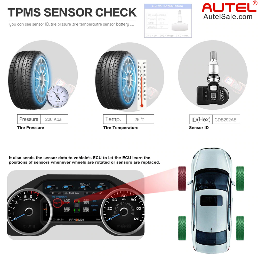 TPMS Sensor check