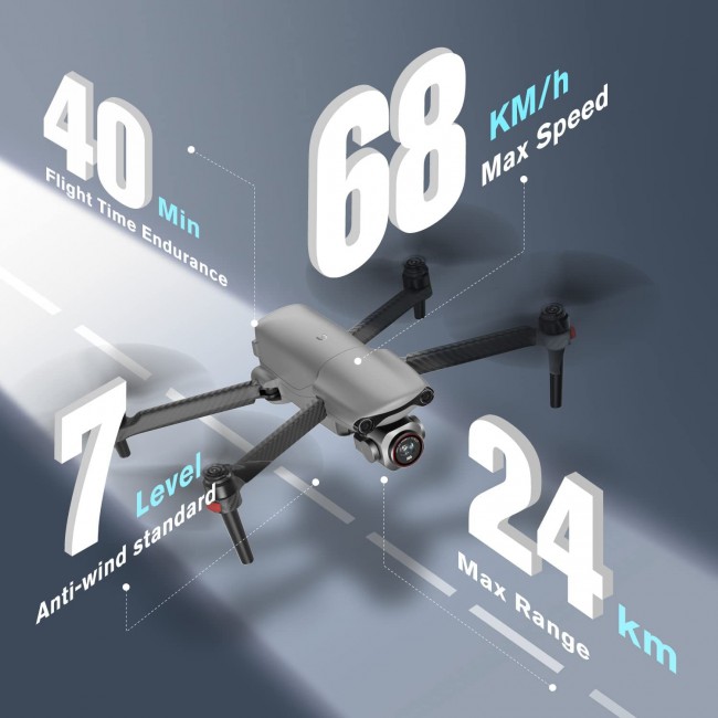 [August Sale] Autel Robotics EVO Lite Plus Premium Bundle, 1-Inch CMOS Drone with 6K HDR Camera, No Geo-Fencing, 4K/60fps or 6K/30fps Video