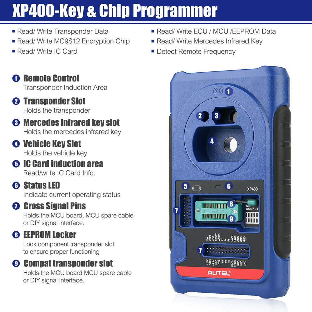 XP400 Functions