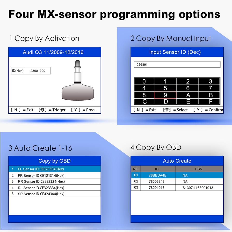 Four MX-Sensor Programming Options
