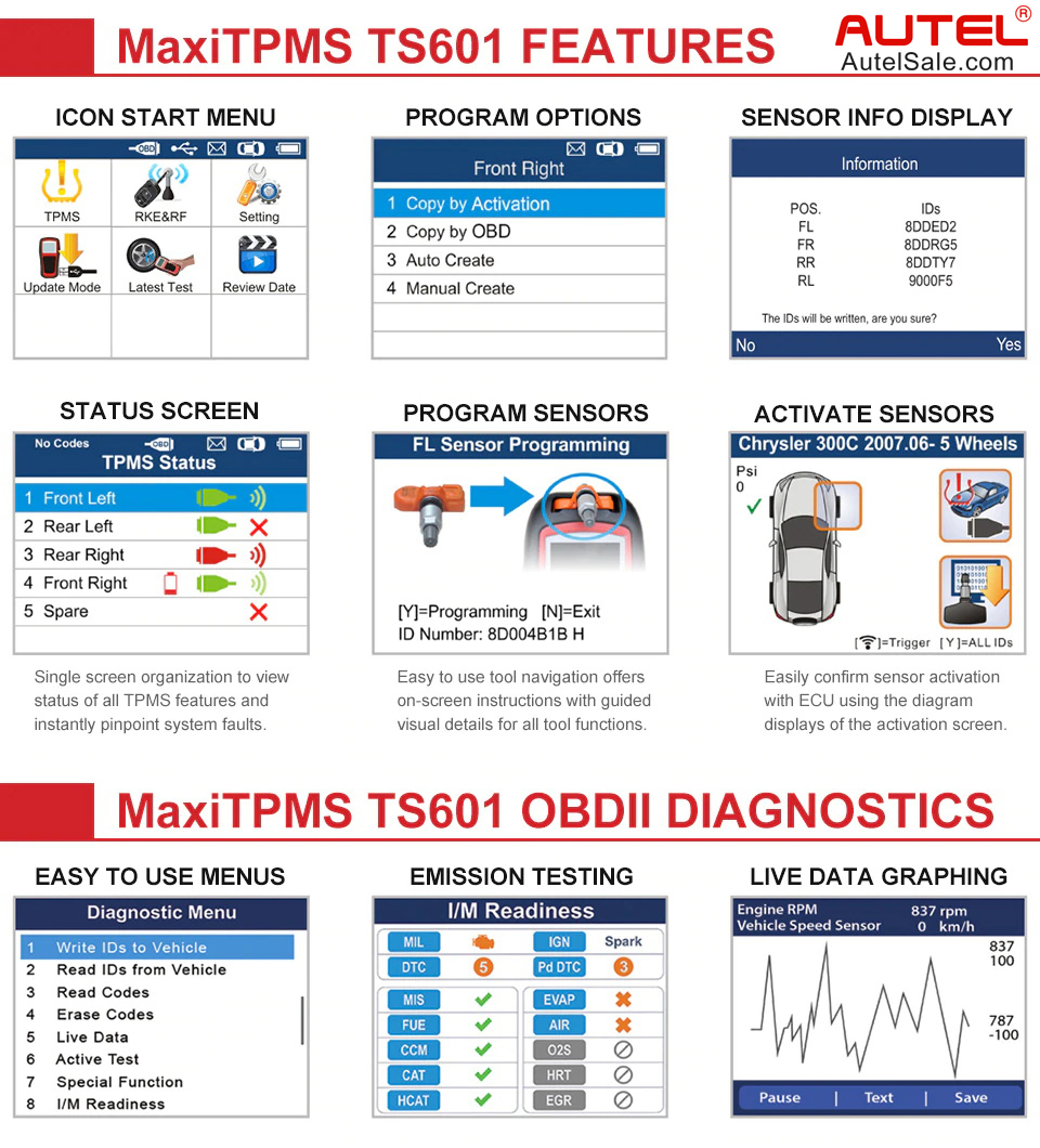 TS601 OBDII Diagnostics