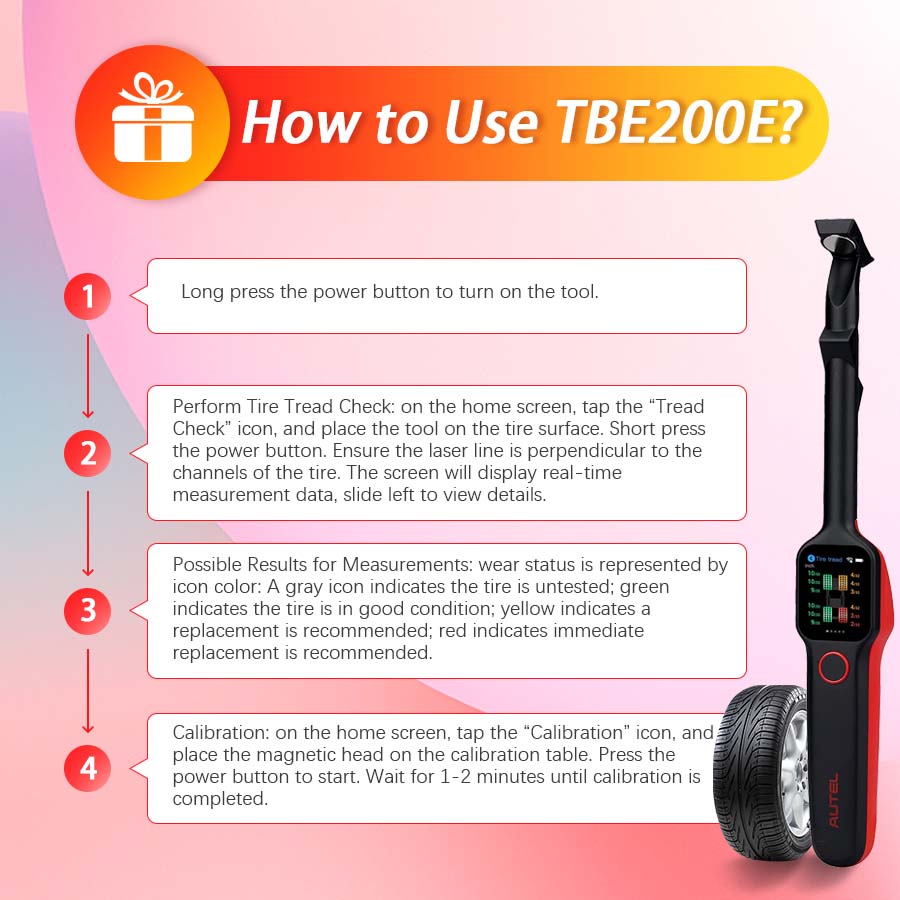 How to Use TBE200E ?