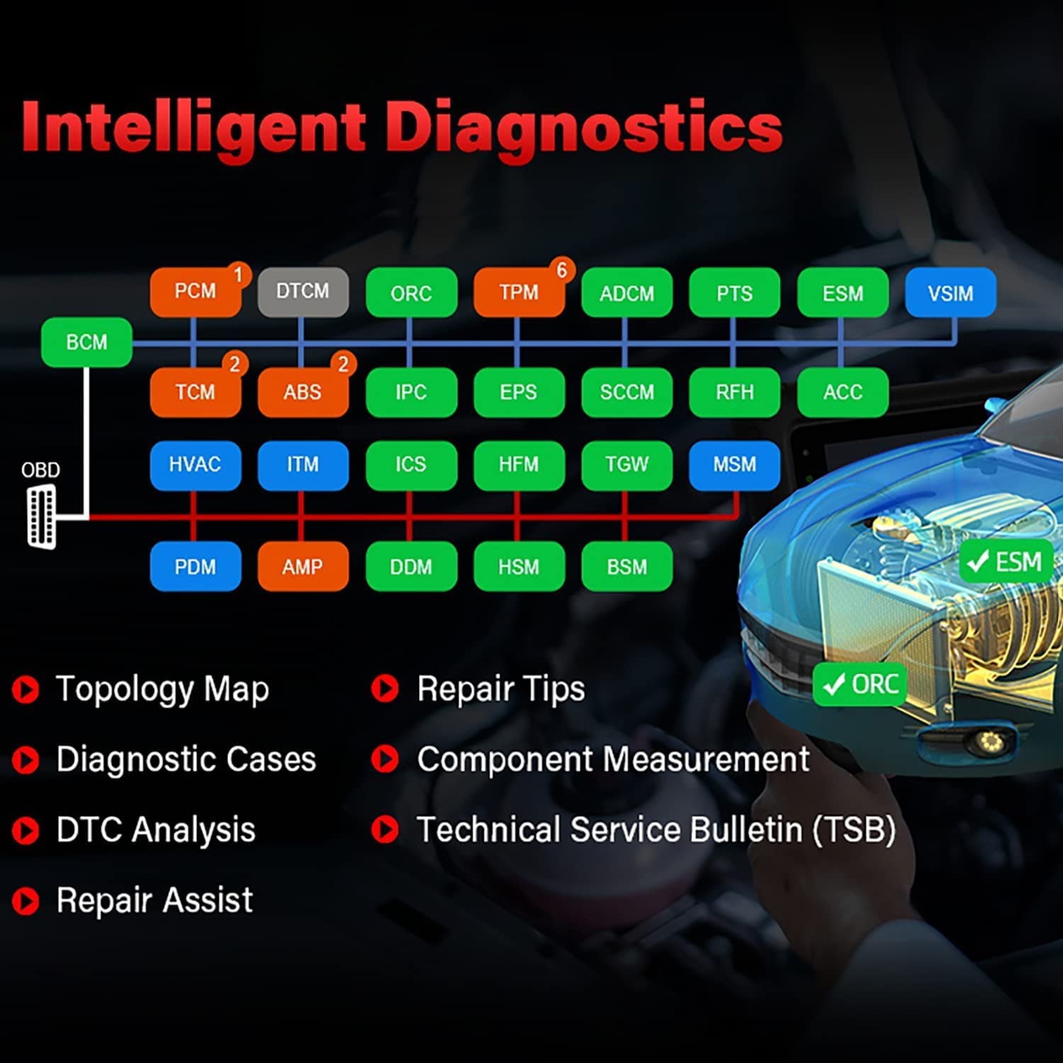 Intelligent Diagnostic As Autel MS919/MS Ultra