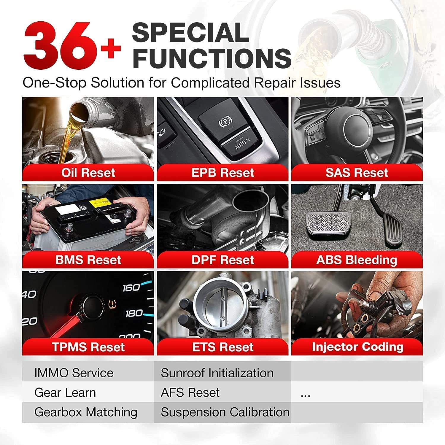 36+ Special Functions