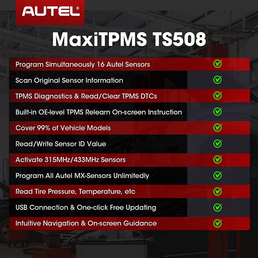 TS508 Functions