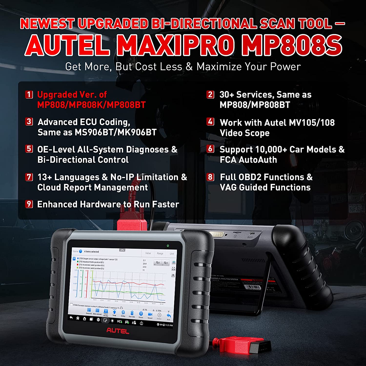  2023 Newest Autel MaxiPRO MP808S Car Diagnostic Scan Tool,  Scanner with Bi-Directional Control, 30+ Services, ECU Coding, Upgraded  Version of MP808K/MP808BT/DS808, Work with MV108S, 2-Year Free Update :  Automotive