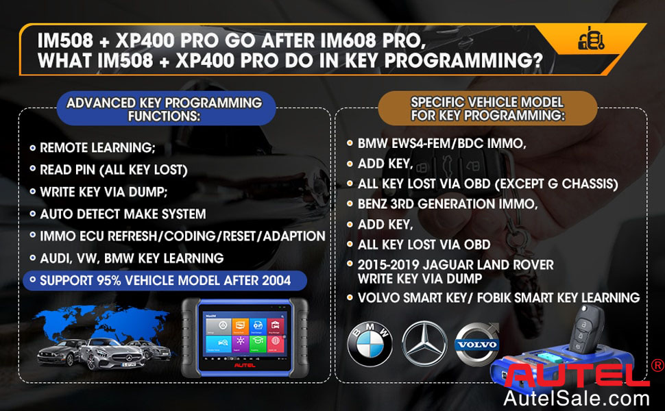 IM508 with XP400 pro