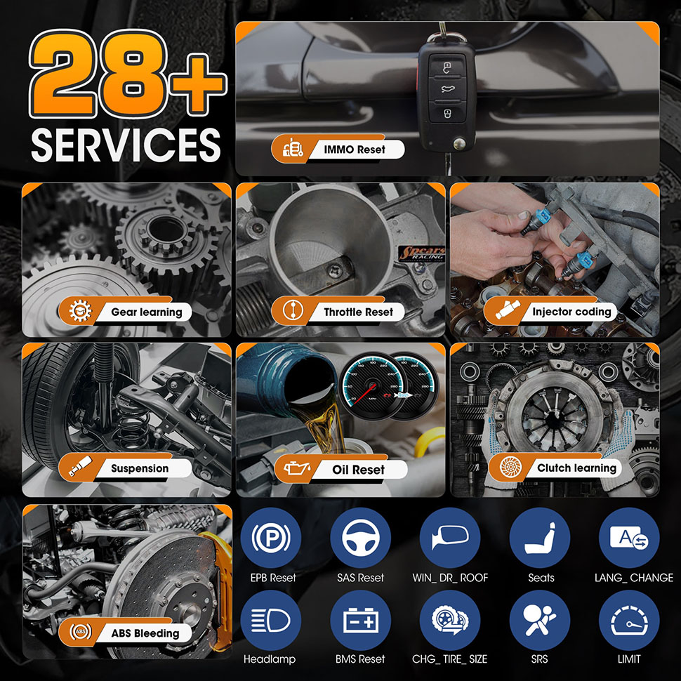 28+ Services