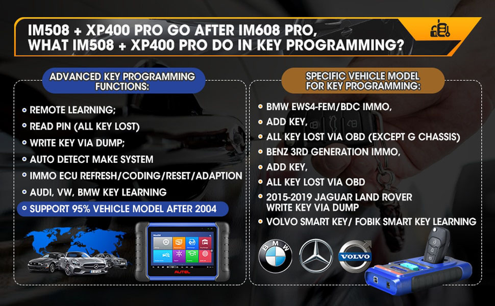 IM508 with XP400 pro