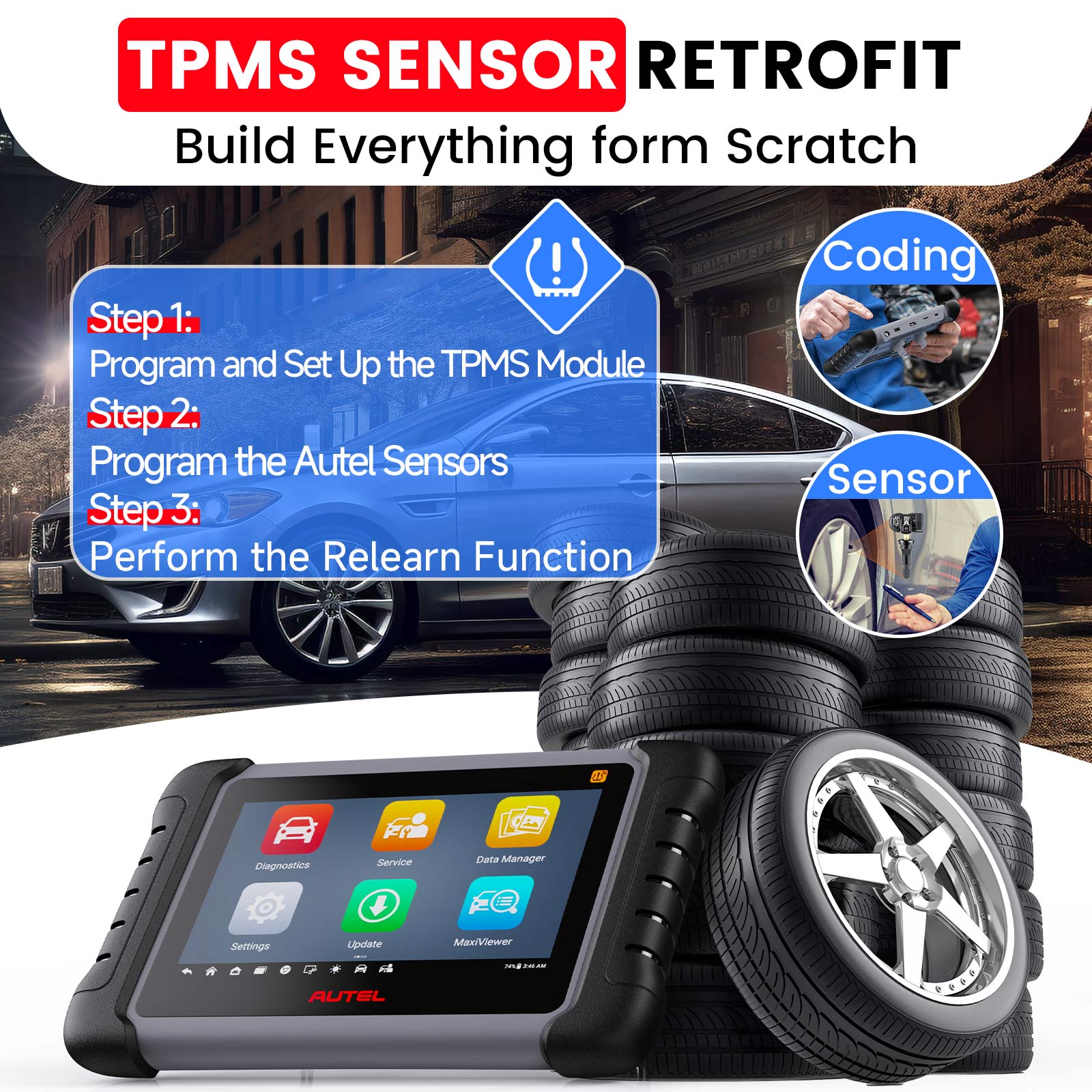 TPMS Functions